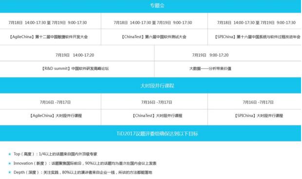 國家會議中心TID質(zhì)量競爭力管理大會